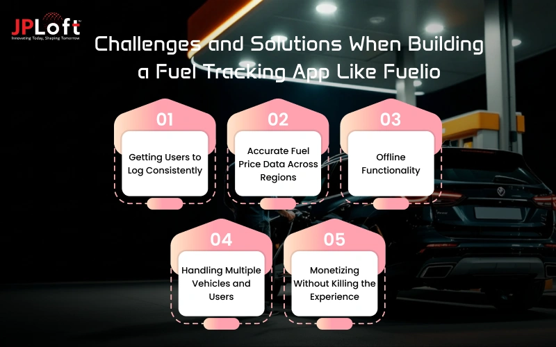 Challenges and Solutions When Building a Fuel Tracking App Like Fuelio